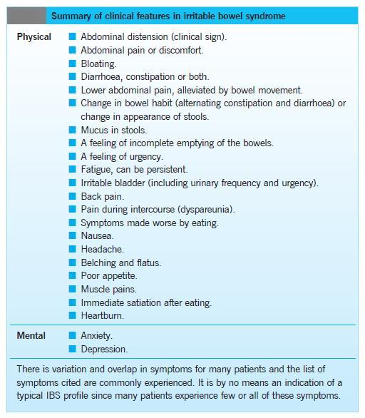 Clinical Features IBS2.JPG
